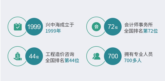 Z6尊龙·凯时(中国)-官方网站
