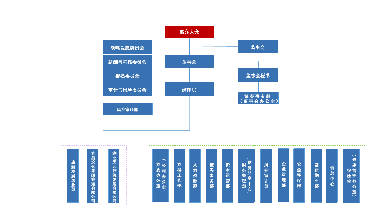 20240221120109944 J9国际集团(中国)-官方网站